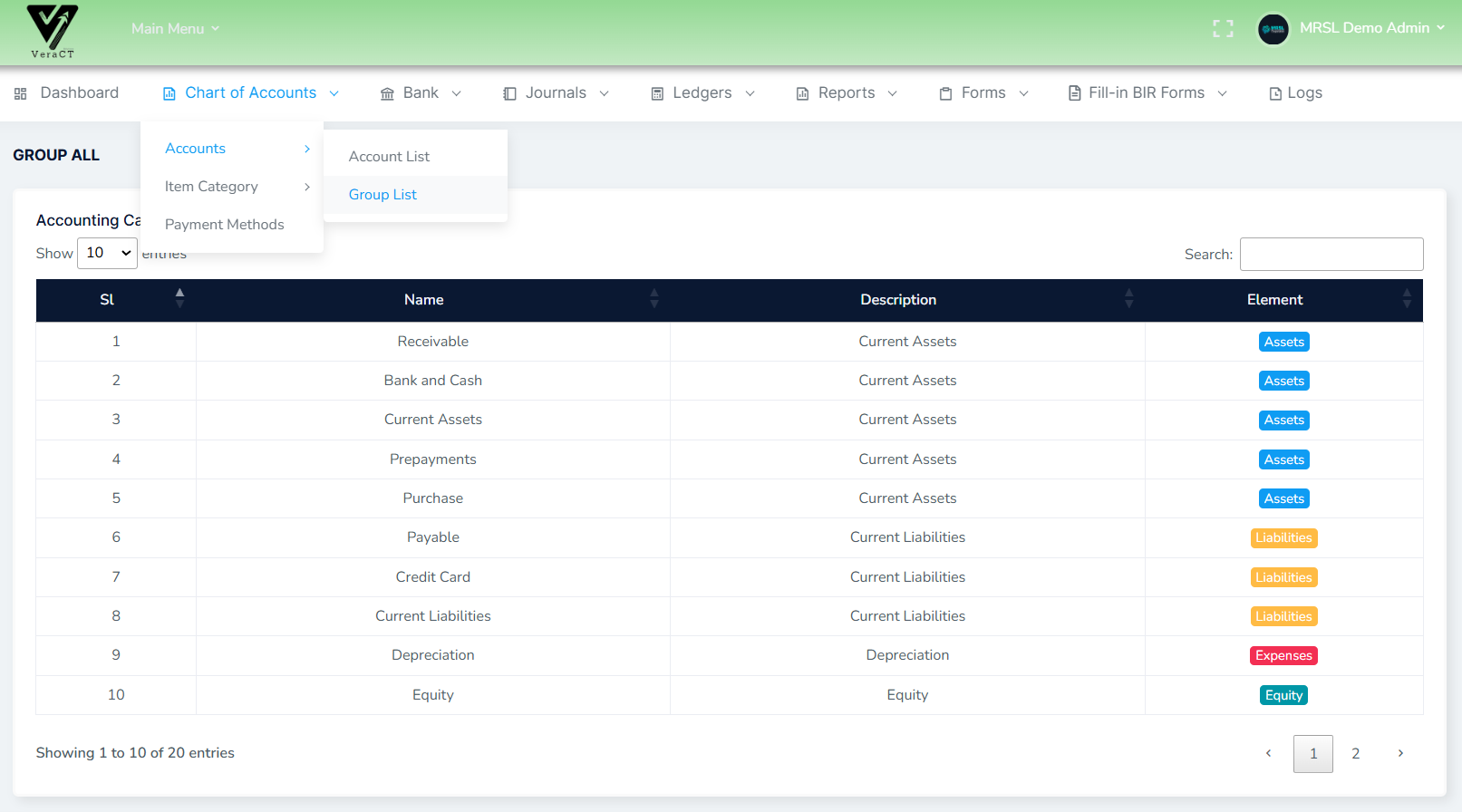 Chart Of Accounts - Group List